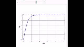 Structural Instability of a Supercritical Pitchfork Bifurcation