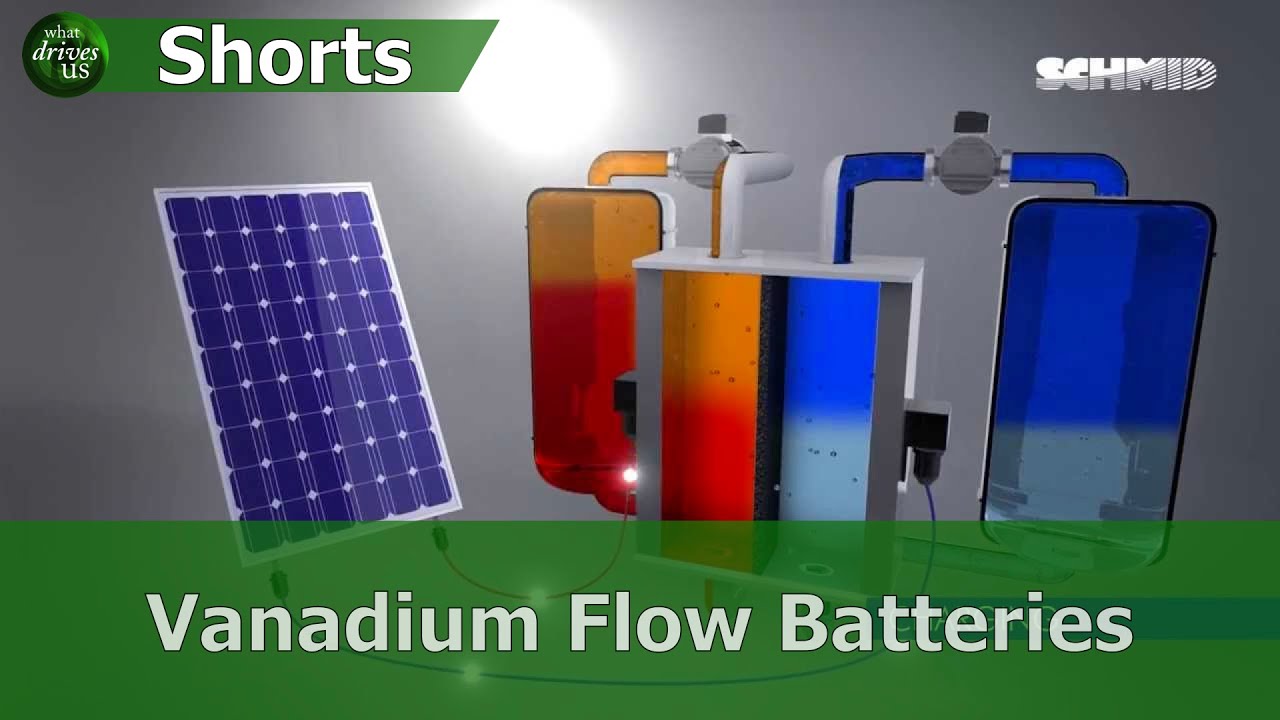 388.3 Vanadium Flow Batteries