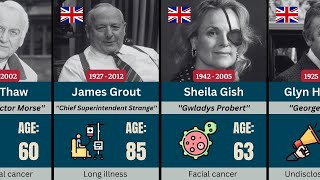 30 Inspector Morse (1987-2000) Actors Who Have Passed Away Profile