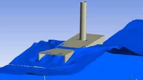 OWEL CFD Modelling - Free Surface, Water Waves, 3 DoF,  Rigid Body Motion