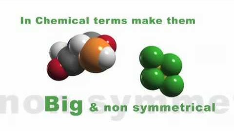 Ionic Liquids Explained online video cutter com