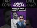 എങ്ങനെ നമ്മുടെ target audience connect ആകും? | Storypreneur Hub | Srilil | Success Stories