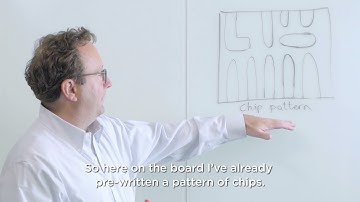 The Whiteboard Sessions | 