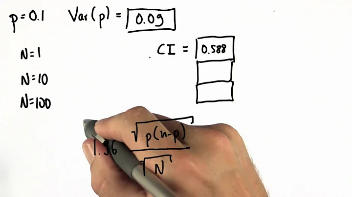 CI Example 3 - Intro to Statistics