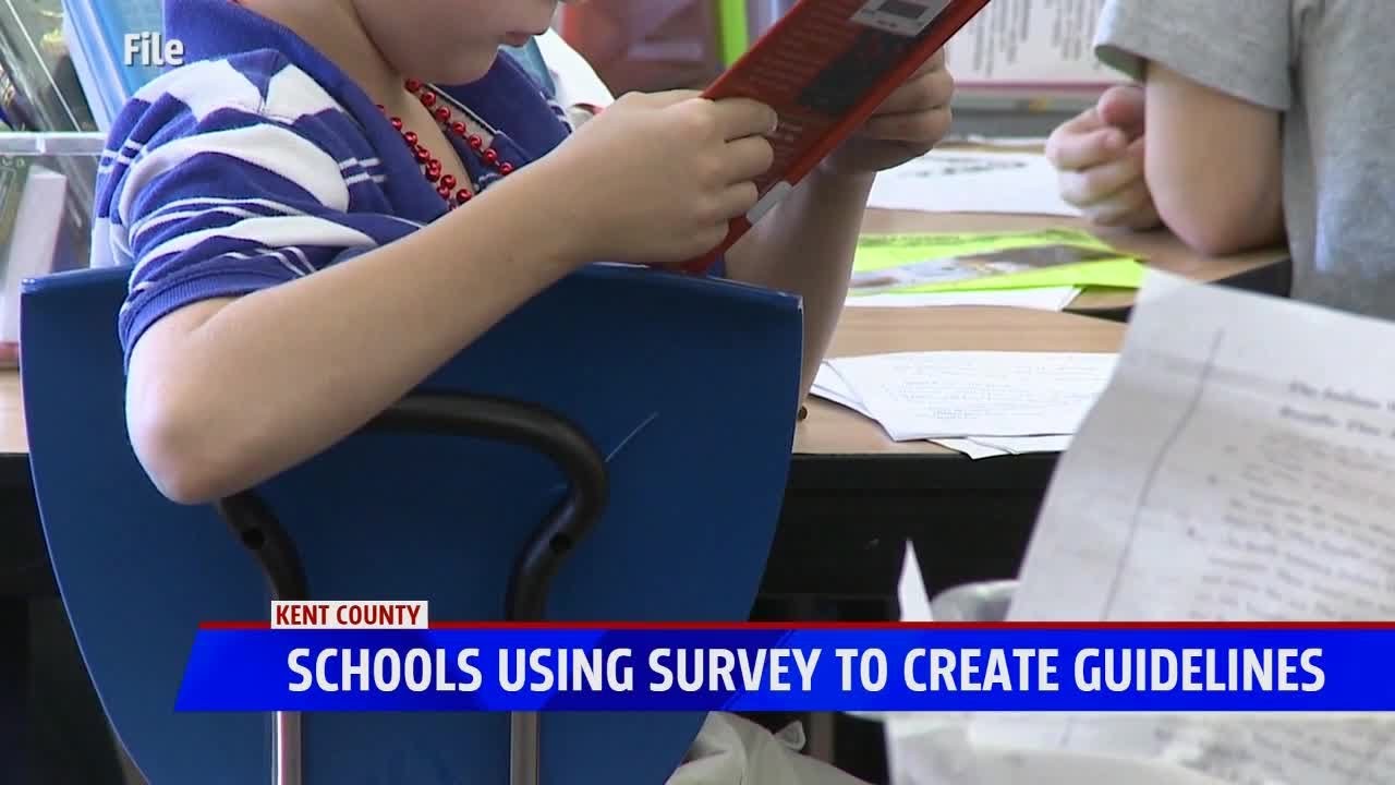 Kent ISD analyzing survey results YouTube