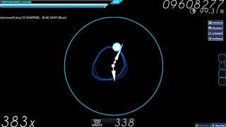 DJ Shrapnel  Blue Army 98%