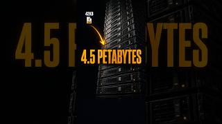 This 42KB File Can Fill Your Entire Hard Drive #smartphone