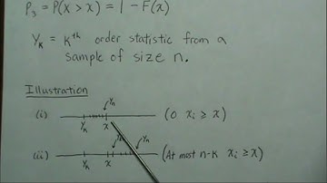 Discrete Order Statistics with Illustration using R