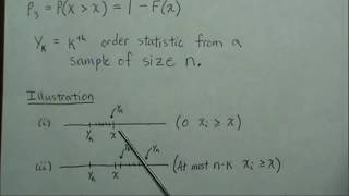 Discrete Order Statistics with Illustration using R