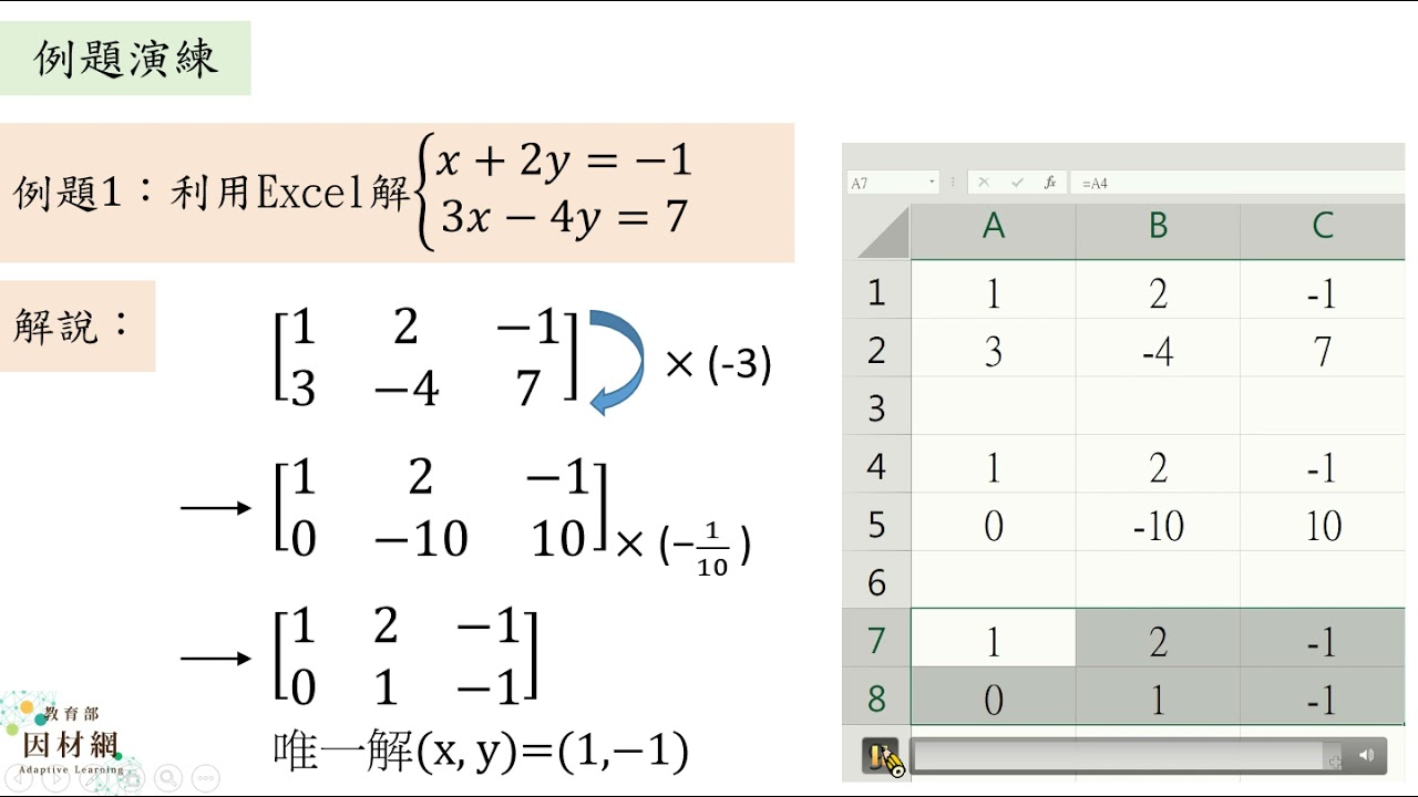 A-11A-1-S03_能利用資訊工具操作矩陣的列運算| 合作夥伴| 均一教育平台