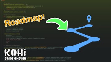 Kohi #041: Roadmap and Series Plans (Vulkan Game Engine Series)