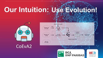Search-Based Adversarial Testing and Improvement of Constrained Credit Sco... (Video, ESEC/FSE 2020)