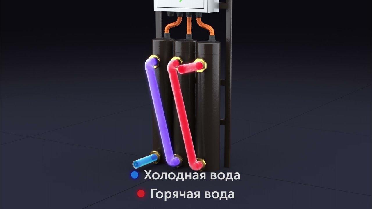 Вихревой индукционный нагреватель вин-50. Глинтвейн в кастрюле. Нагрев вина. Алкоголь вино. Электронагреватель вин-prom-250.