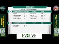 Indooroopilly B3 v Ashgrove B3 50 Over