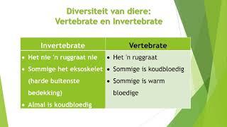 Graad 7 - Natuurlike Wetenskap - Biodiversiteit - Deel 1