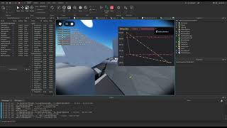 Critical Time #37 More Accurate Bullet penetration + Graphing (Roblox Game)