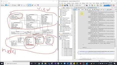 Ôn tập CNPM: Quản lý Khách sạn-Module đặt phòng coding part 1