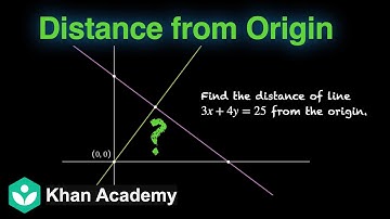 Distance of a line from origin (Hinglish) | St. lines | Grade 11 | Math | Khan Academy