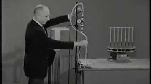 Fluid Mechanics Pressure Fields and Acceleration part 2