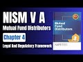 NISM Series V A Chapter 4: Legal &amp; Regulatory Framework 📚 Full Explanation💯 MFD #Audiobook