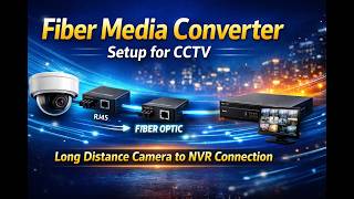 MediaconverterMedia Converter for CCTV Explained | Connect Camera to NVR Over Fiber (Step by Step)