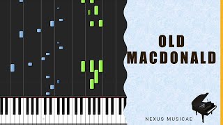 Old Macdonald - Piano Medium Médio, Nexus Musicae