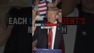 Each US President Net-Worth #US #usa #donaldtrump #joebiden #shorts #shortsfeed #shortsviral #yt