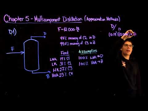 Chapter 5: Multicomponent