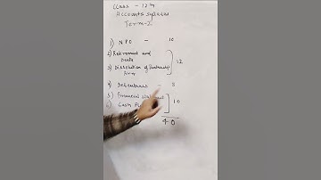 |study with simran| |class-12th| |syllabus| |accounts syllabus| |term-2| #shorts