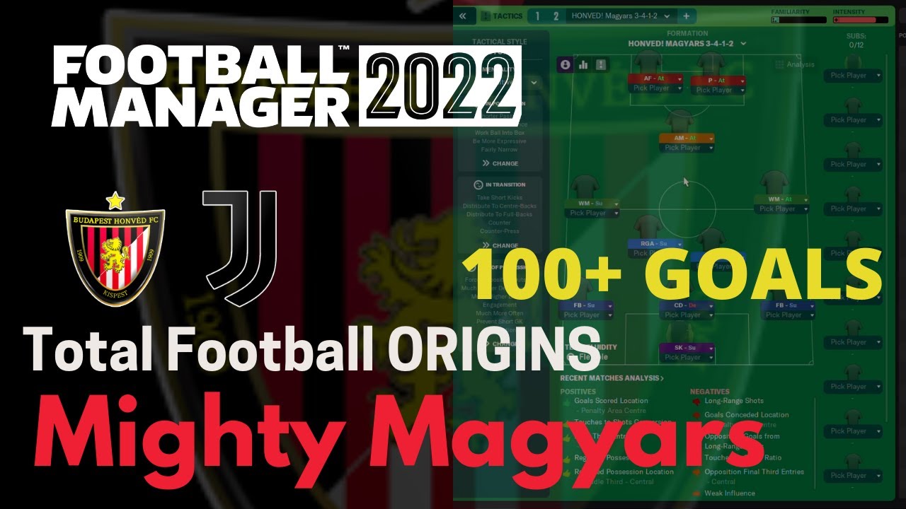 FM22 TACTIC Mighty Magyars 3232 100+ GOALS TOTAL FOOTBALL