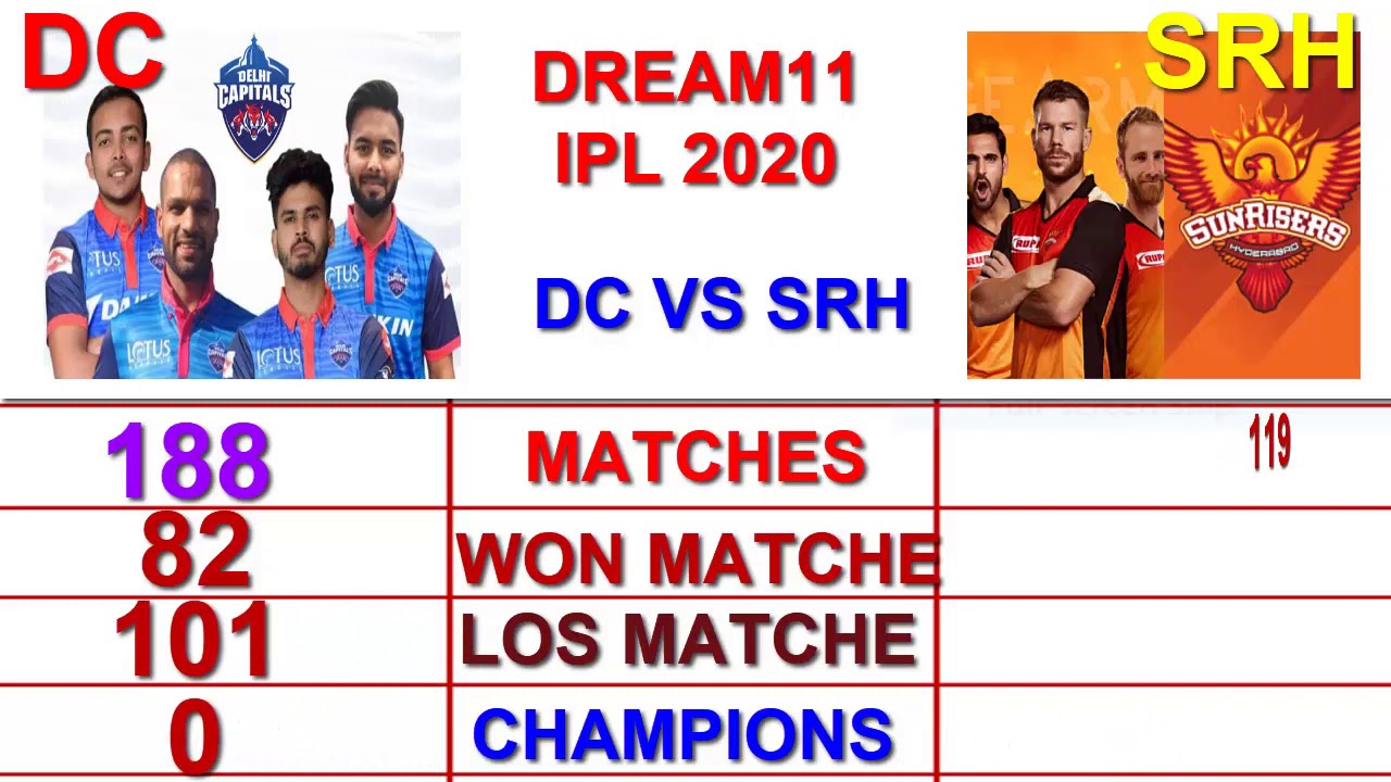 SRH vs DC Head To Head | DC VS SRH | Dream11 IPL 2020