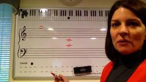 14. Writing notes on ledger lines above and below the staff
