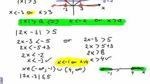 Absolute Value Solving Inequalities Part 3 of 3