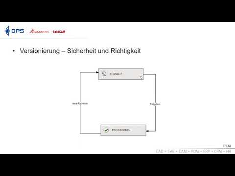 Vorstellung DPS Modell- und Zeichnungsverwaltung