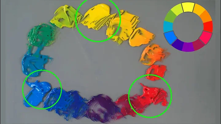 Mixing all colors with primary colors. Acrylics for beginners.