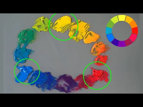 Mixing all colors