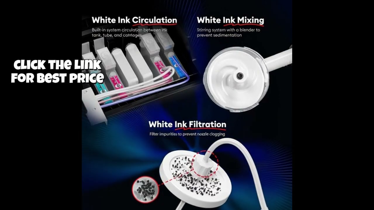 Prime Day Deals: InkSonic L1800 A3 DTF Printer (2025) Review | RollSheet Feed, White Ink Circulation