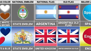 UK vs Argentina - Country Comparison