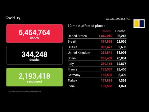 Coronavirus update May 26th, 2020: Death toll, infections and recoveries