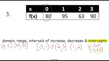 Unit 3 Quiz 1 Study Guide