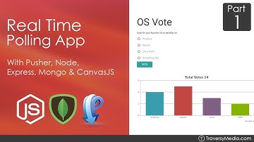 Node.js & Pusher Real Time Polling App [1] - Initial Back End