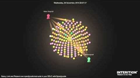 Gource fed by Sparqlycode