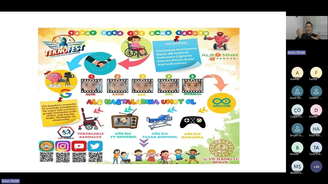 STEM Eğitimi Proje Hazırlama Basamakları