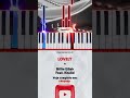 🎹 Lovely de Billie Eilish feat. Khalid | Piano Tutorial | INICIANTE
