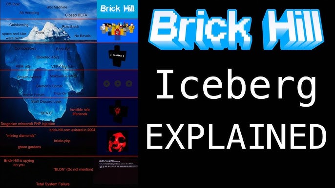 ROBLOX VS Brick Hill [Comparison] 