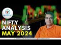 Nifty tends to 22829 or 22089  positional view of may 2024 viral trending  stockmarket nifty