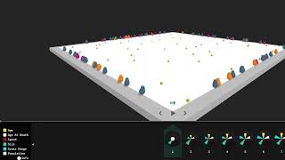 Blob Evolution Stream