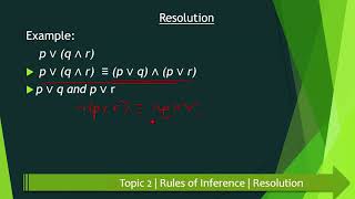 Rule of Inference Resolution