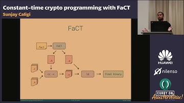 Sunjay Cauligi - Constant-time crypto programming with FaCT