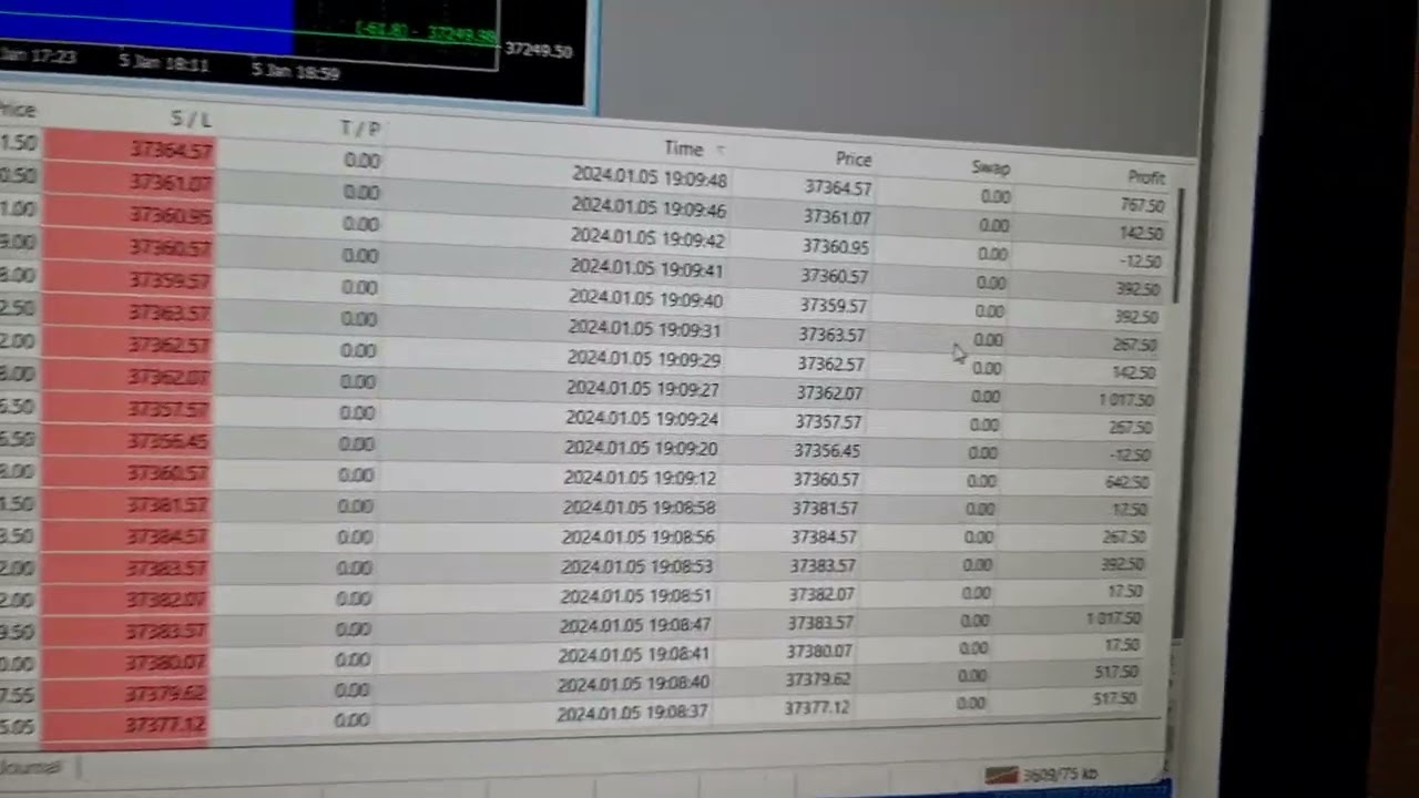 Nova-Funding passed account trade history